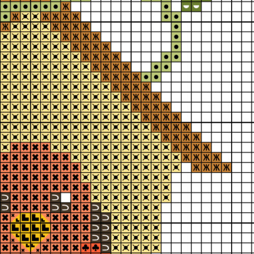 Bird House with Vines Cross Stitch Pattern - Image 3