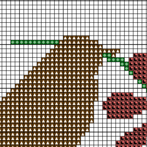 Birds on Branch Cross Stitch Pattern - Image 3