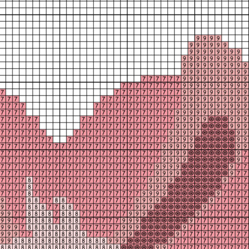 Bunny Love Cross Stitch Pattern - Image 3