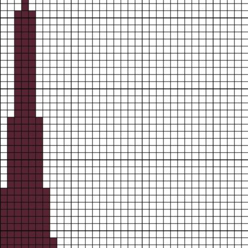 Eiffel Tower Cross Stitch Pattern - Image 4