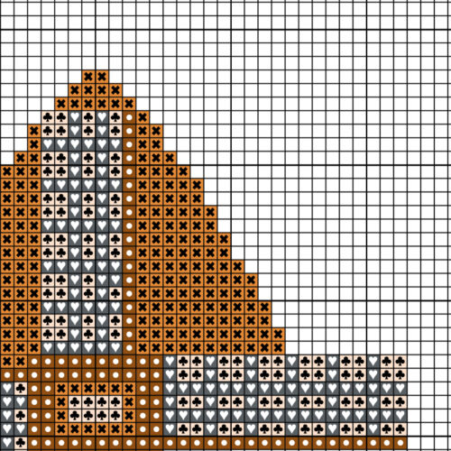 Old Windmill Cross Stitch Pattern - Image 3
