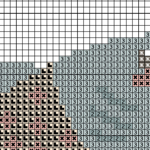 Patterned Shark Cross Stitch Pattern - Image 3