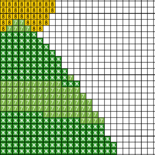 Cute Elf Head Cross Stitch Pattern - Image 3