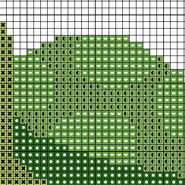 Cute Turtle on the Clouds Cross Stitch Pattern - Image 3