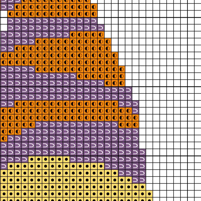 Gnome Snowman Cross Stitch Pattern - Image 3