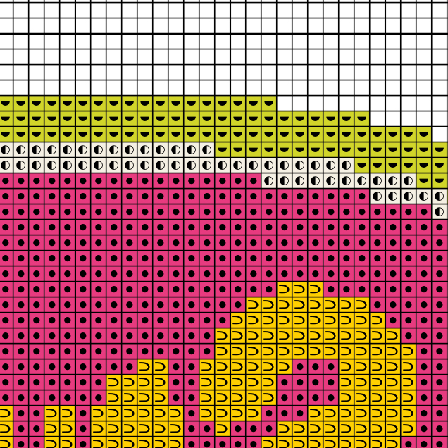 Wut Cross Stitch Pattern - Image 3
