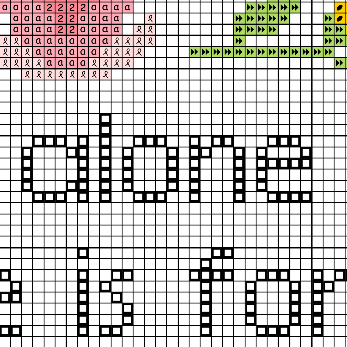 My Alone Time Is For Everyone's Safety Cross Stitch Pattern - Image 2