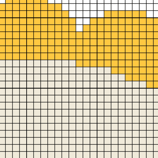 Sun Flower Cross Stitch Pattern - Image 4