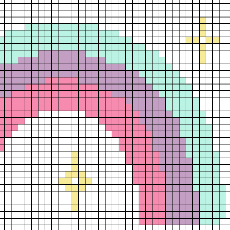 Just Following The Dopamine Cross Stitch Pattern - Image 3