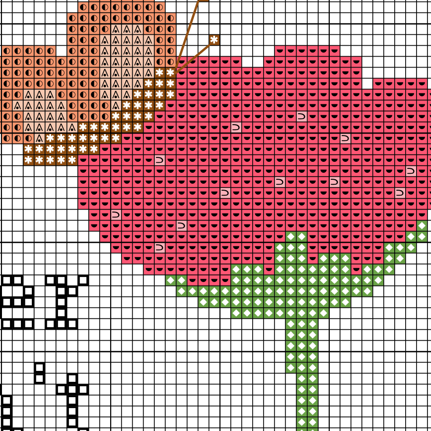 My Anger Didn't Appear Randomly Cross Stitch Pattern - Image 4