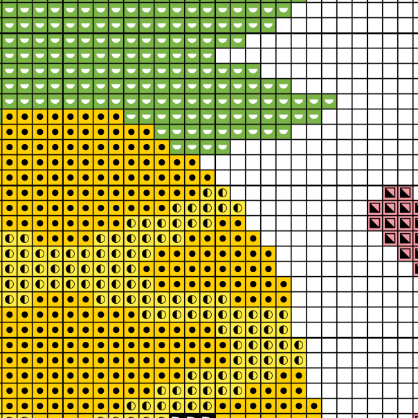 Feeling A Little Spiky Today Cross Stitch Pattern - Image 4