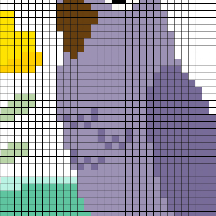 Parakeet And Teacup Cross Stitch Pattern - Image 3