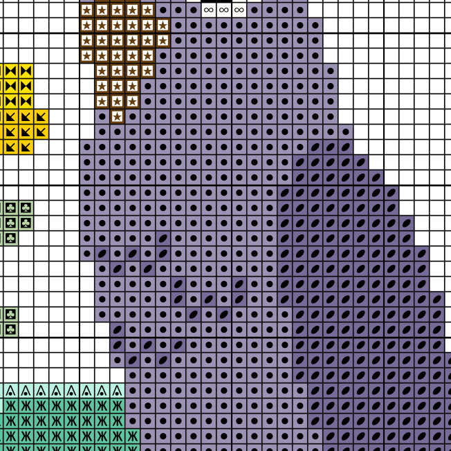 Parakeet And Teacup Cross Stitch Pattern - Image 4