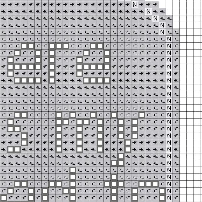 Here Lies My Need To People Please Cross Stitch Pattern - Image 3