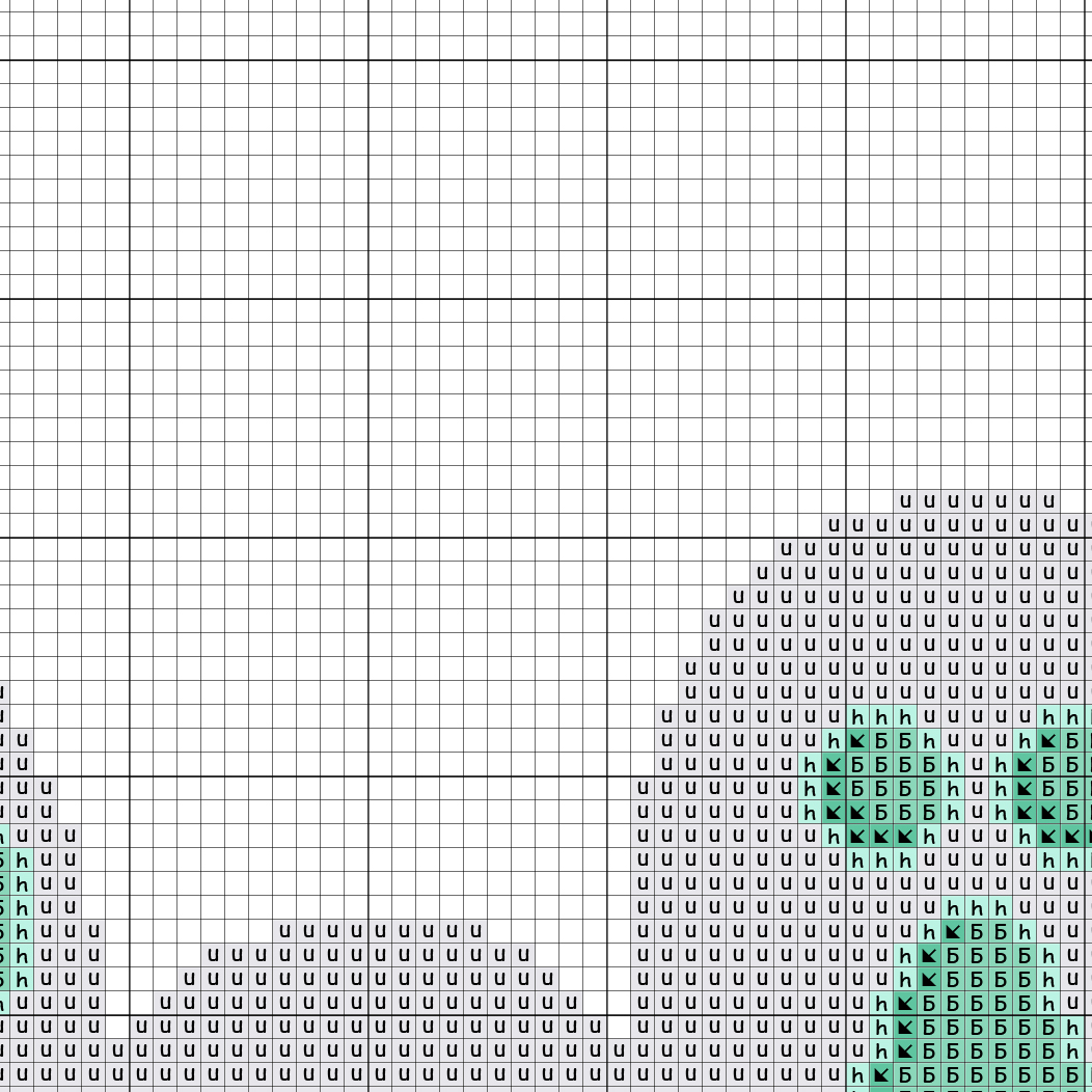 Screaming Ghosts Cross Stitch Pattern - Image 3