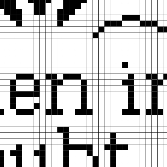 When In Doubt Cross Stitch Pattern - Image 4