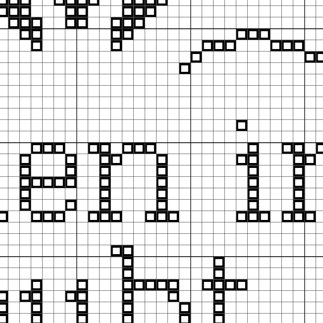 When In Doubt Cross Stitch Pattern - Image 3