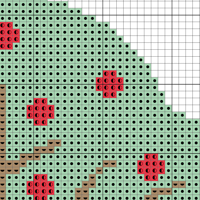 Apple Tree Swing Cross Stitch Pattern - Image 3