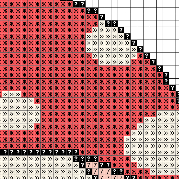 Cutie Mushroom Cross Stitch Pattern - Image 3