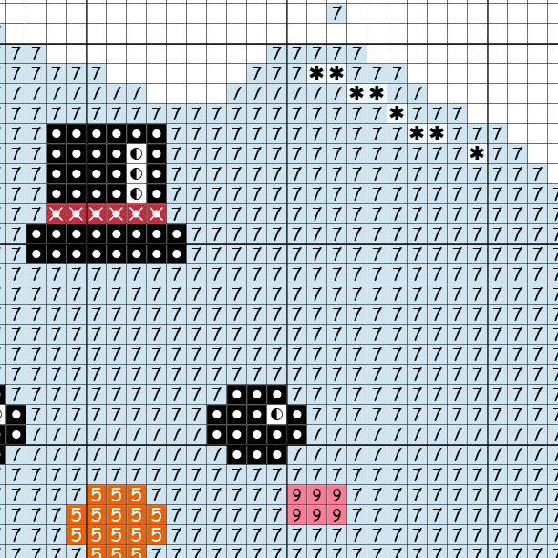Mister Snowmelt Cross Stitch Pattern - Image 4