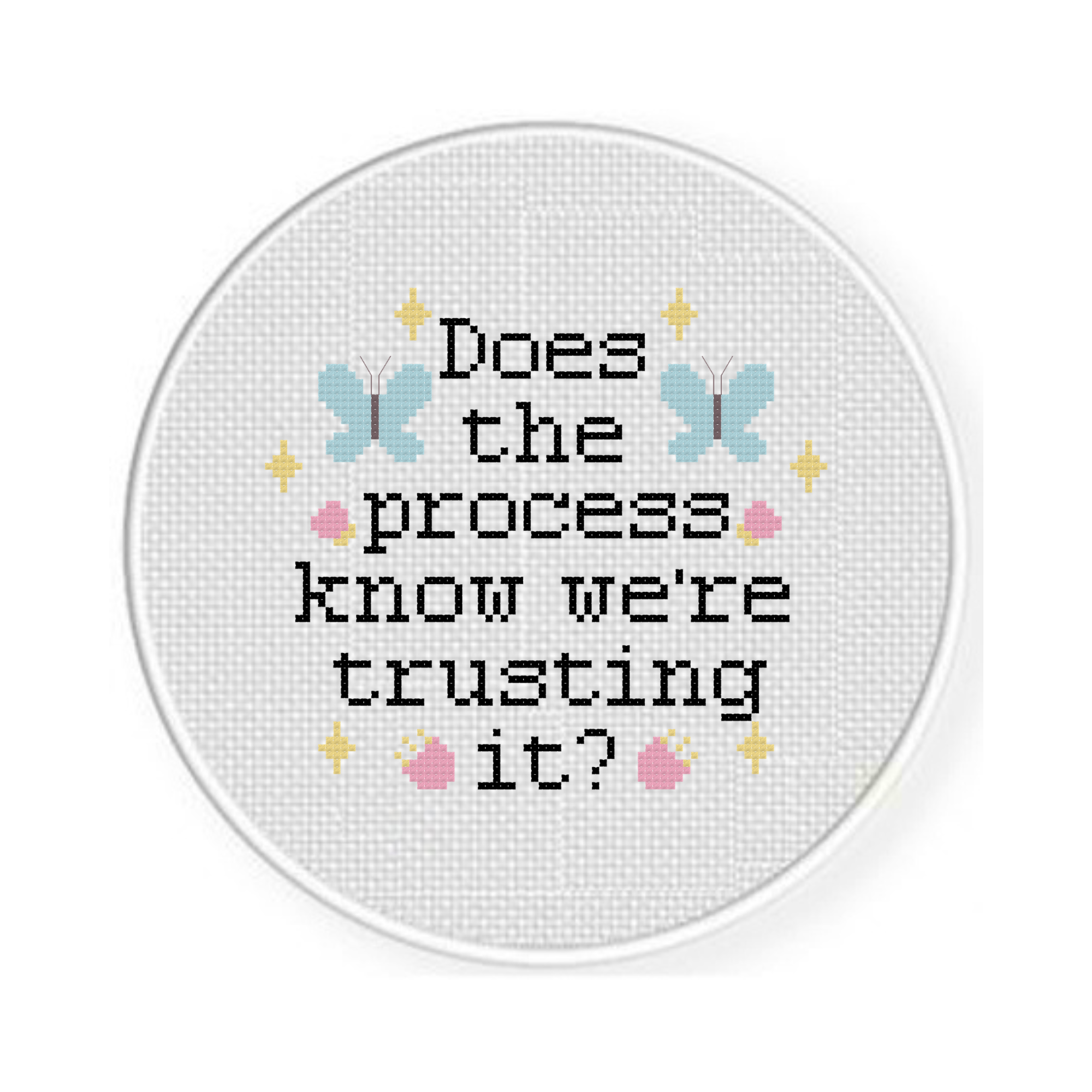 Does The Process Know We're Trusting It? Cross Stitch Pattern - Image 2