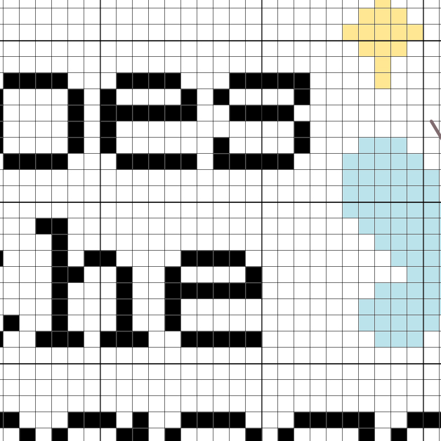 Does The Process Know We're Trusting It? Cross Stitch Pattern - Image 4