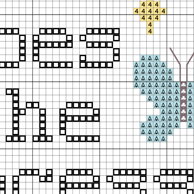 Does The Process Know We're Trusting It? Cross Stitch Pattern - Image 3