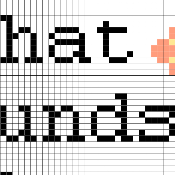 That Sounds Like A You Problem Cross Stitch Pattern - Image 3